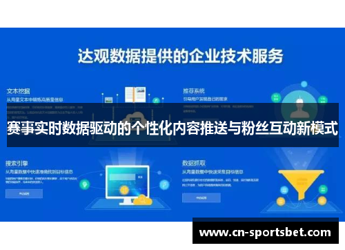 赛事实时数据驱动的个性化内容推送与粉丝互动新模式